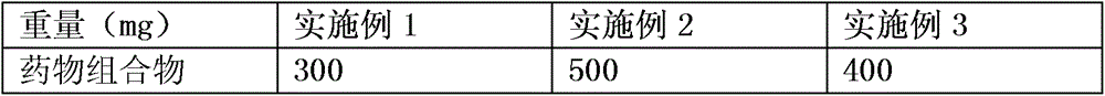 A compound preparation containing capecitabine for gastric cancer treatment