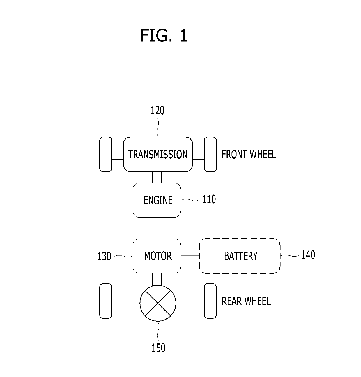 Hybrid vehicle and control method of gear shift therefor