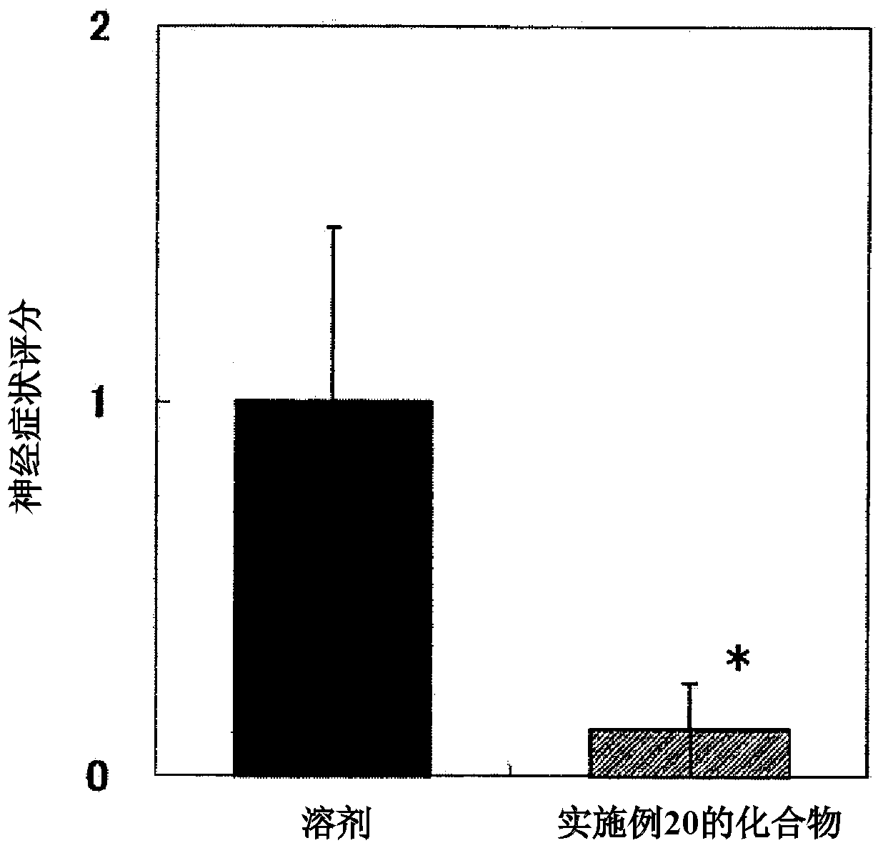 Cyclic amine derivative and pharmaceutical use thereof