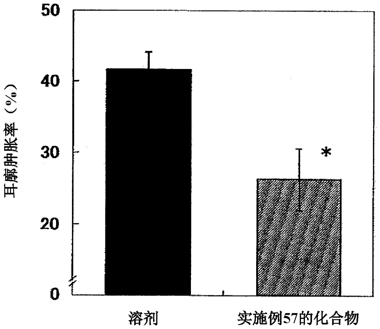 Cyclic amine derivative and pharmaceutical use thereof