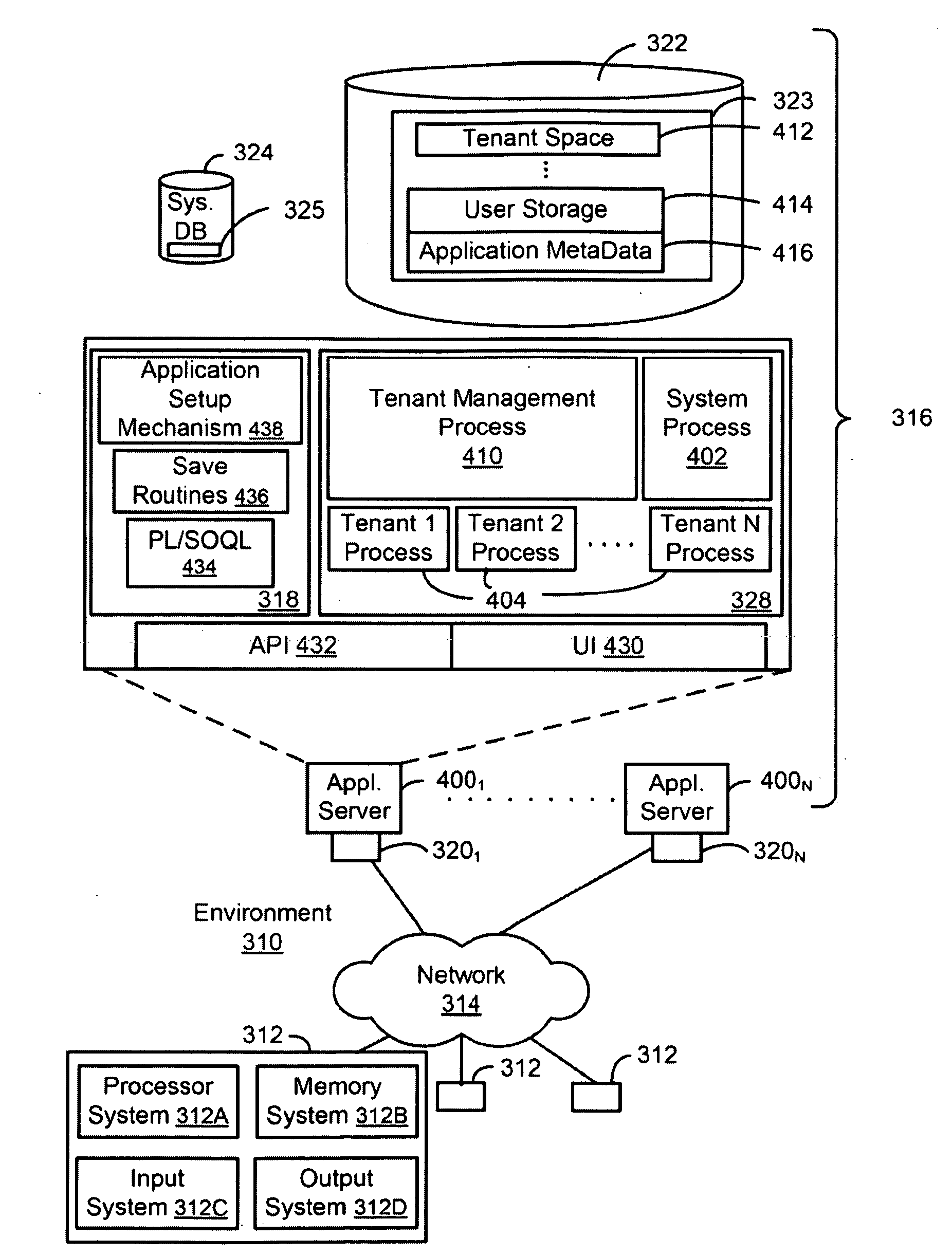 System, method and computer program product for generating a set of instructions to an on-demand database service