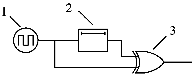 Low-cost miniature narrow pulse generating method