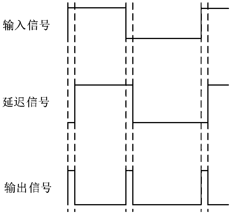 Low-cost miniature narrow pulse generating method