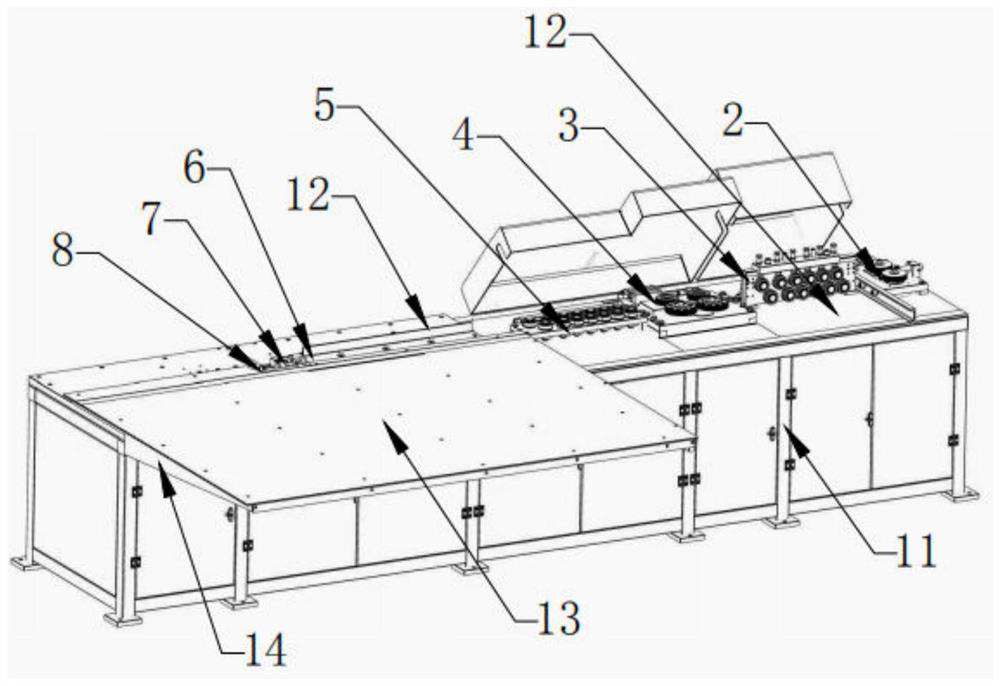 Steel bar straightening, bending and shearing continuous production device