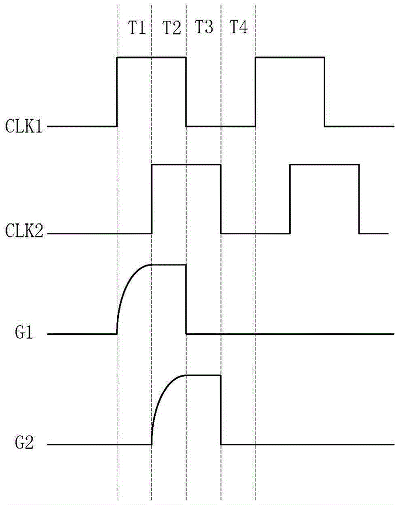 Gate driving circuit and driving method thereof as well as display device