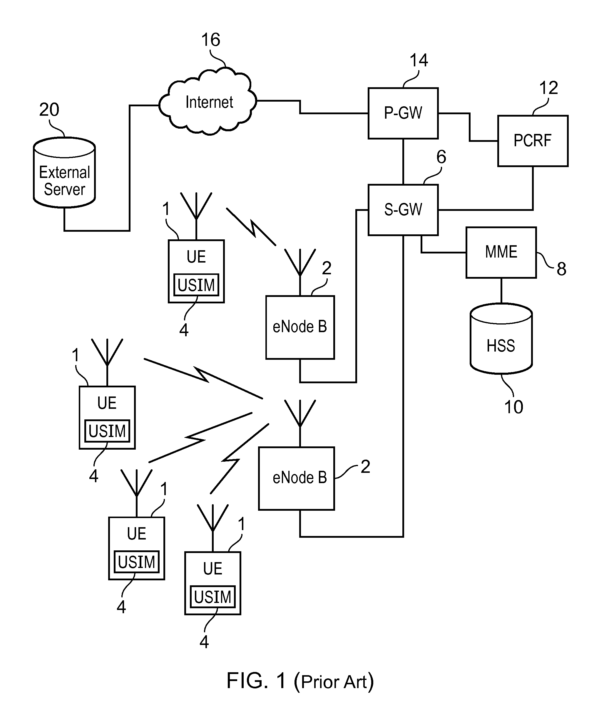Method and apparatus for controlling carrier selection in wireless communications systems