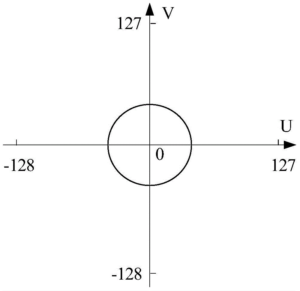 Noise suppression method and device