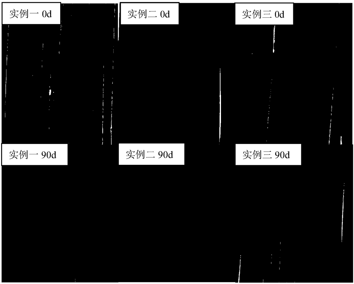 Method for retarding color change velocity of green tea dough