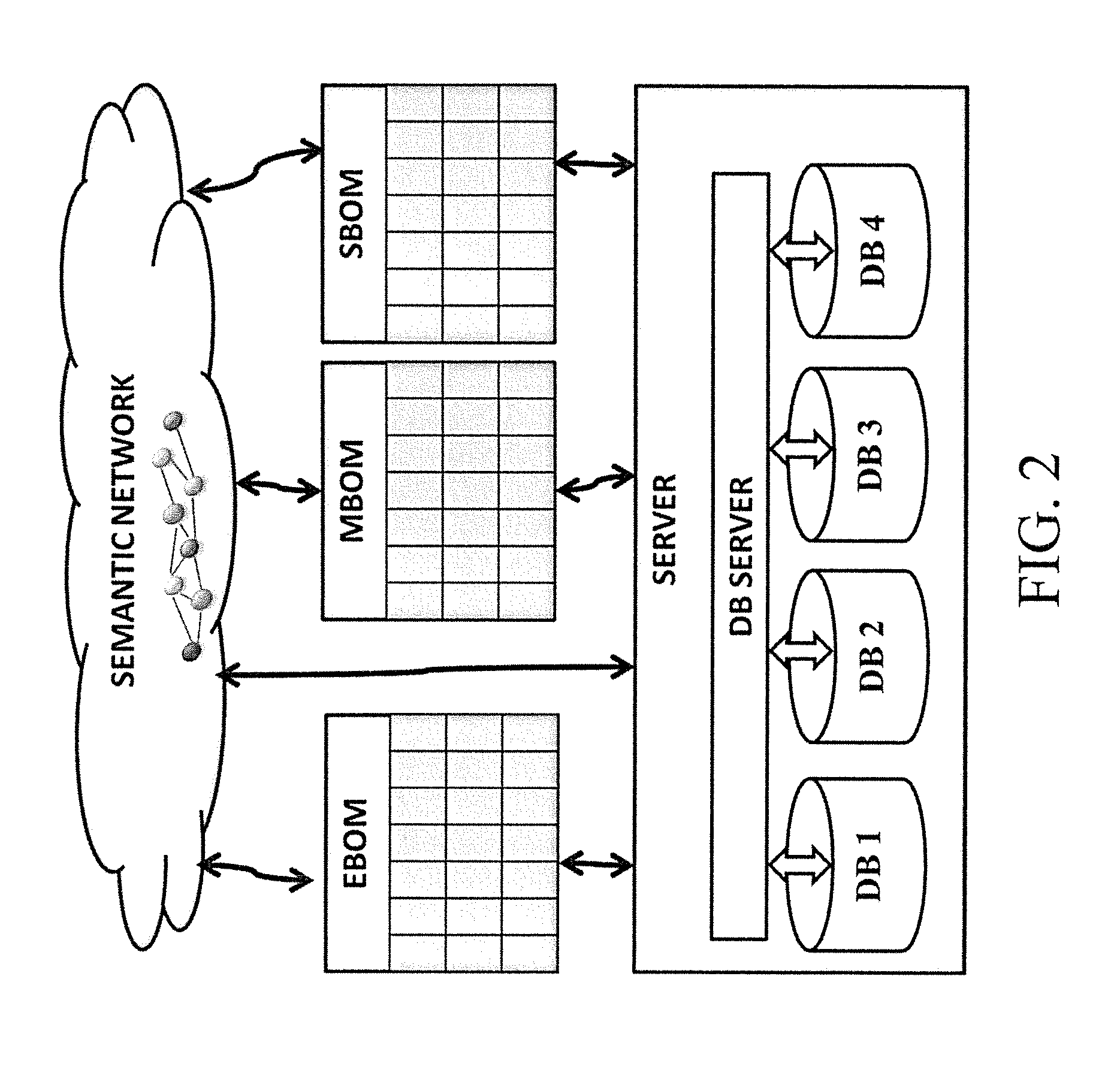 Artificial intelligence system and method for processing multilevel bills of materials