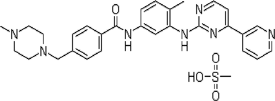 Methanesulfonic acid imatinib polymorphic substance and medical combination thereof