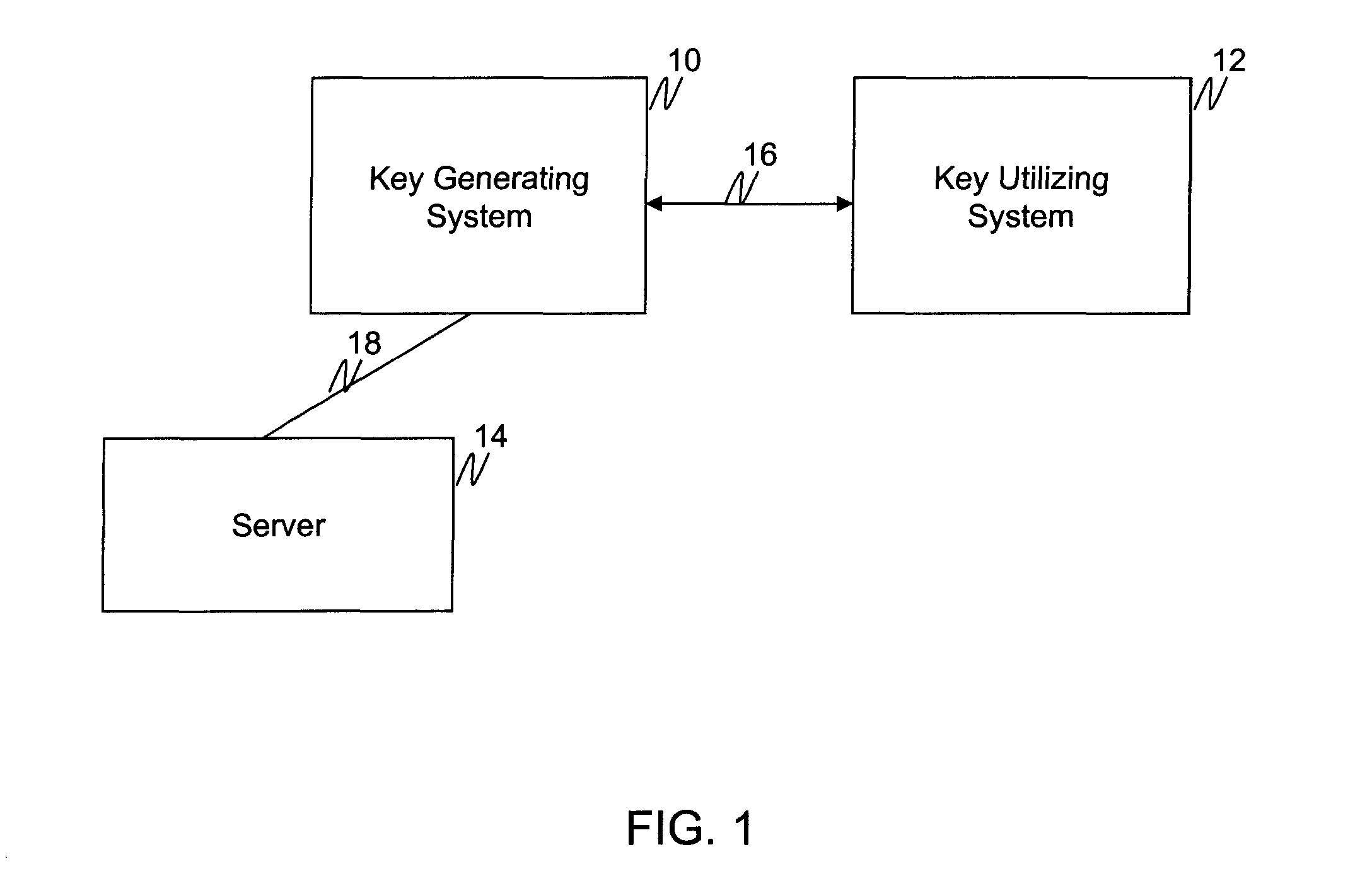 Password key derivation system and method