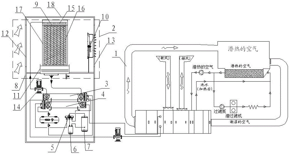 Ice source heat pump system of swimming pool