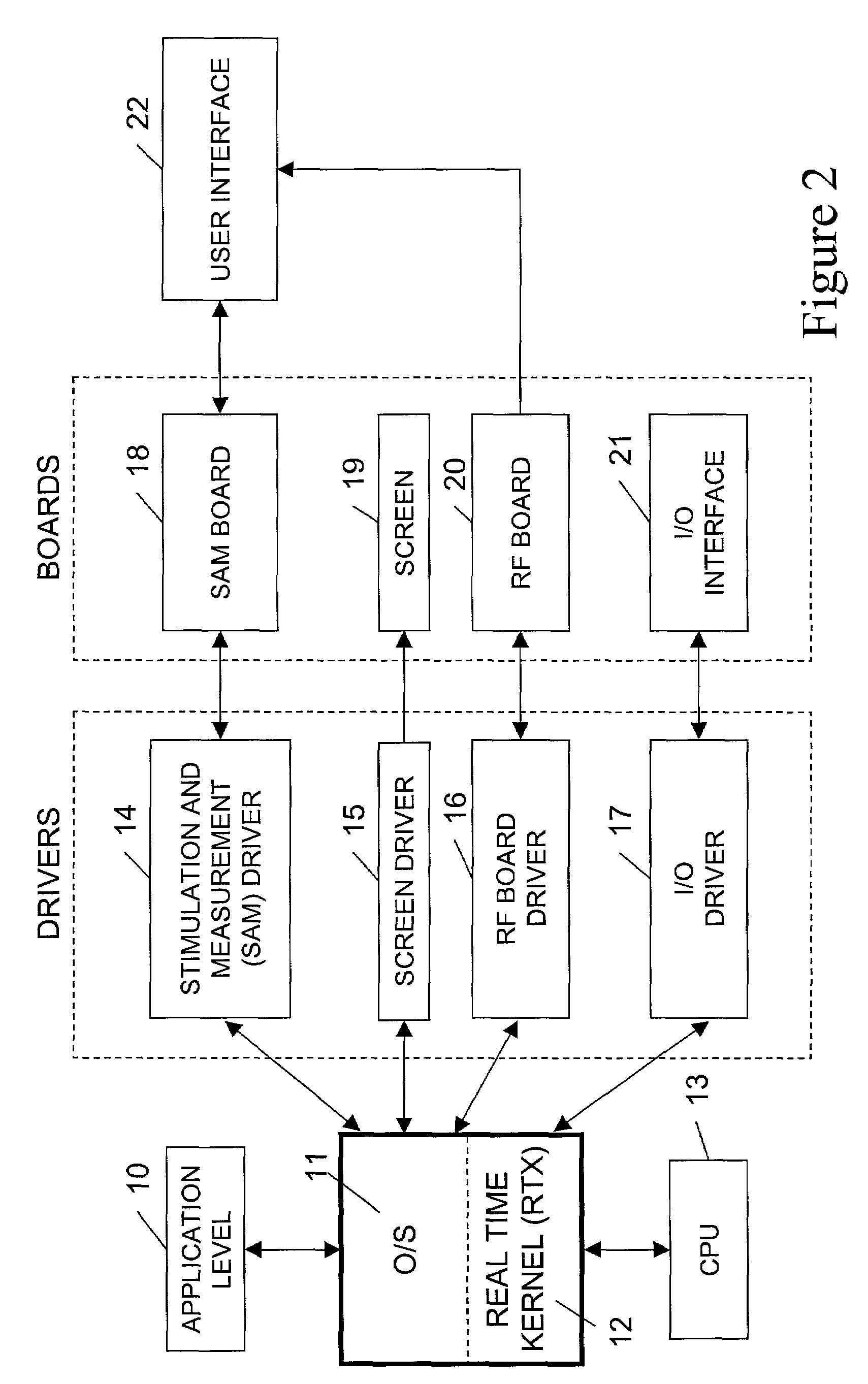 Computerized electrical signal generator
