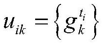 Pairing-free searchable encryption method supporting revocation and verification