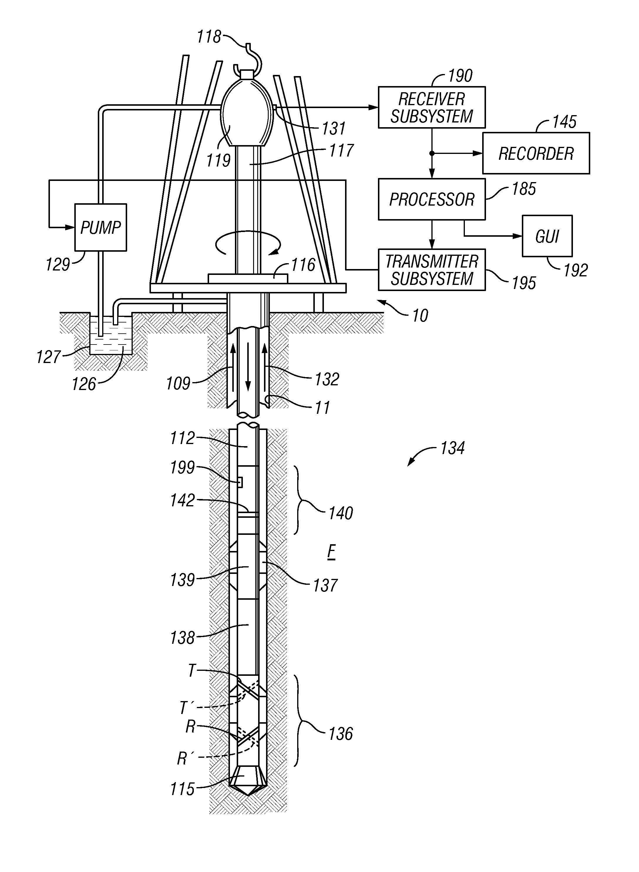 Method for determining stratigraphic position of a wellbore during driling using color scale interpretation of strata and its application to wellbore construction operations