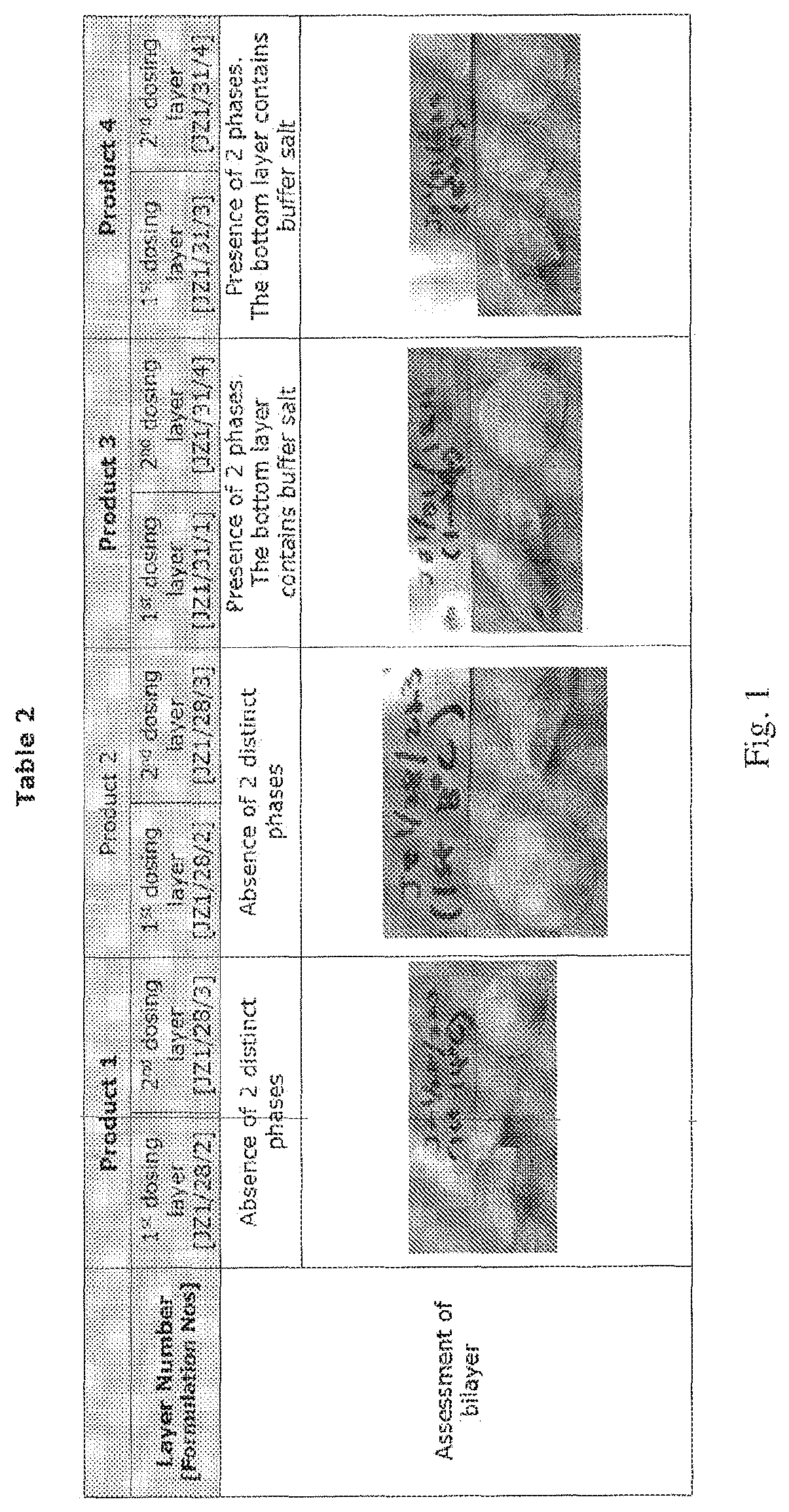 Compositions of different densities for fast disintegrating multi-layer tablet