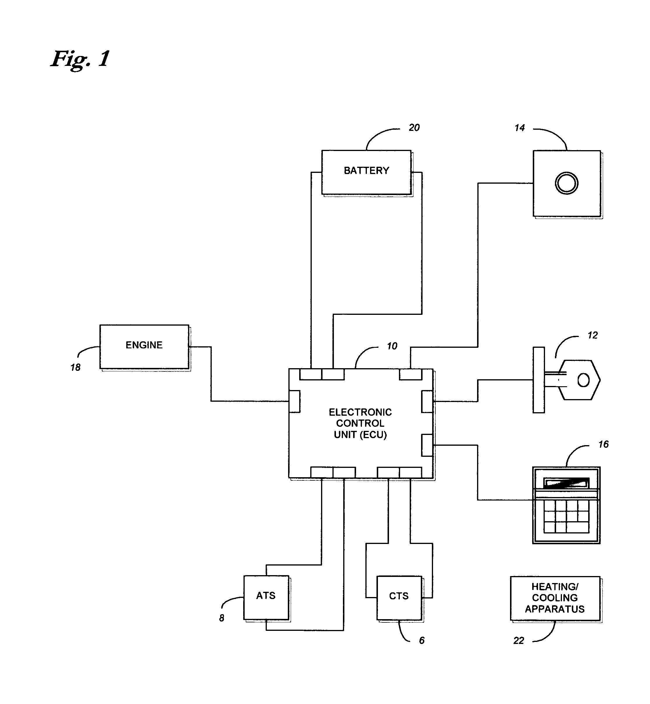 Method and system for controlling an engine to maintain a comfortable cabin temperature within a vehicle