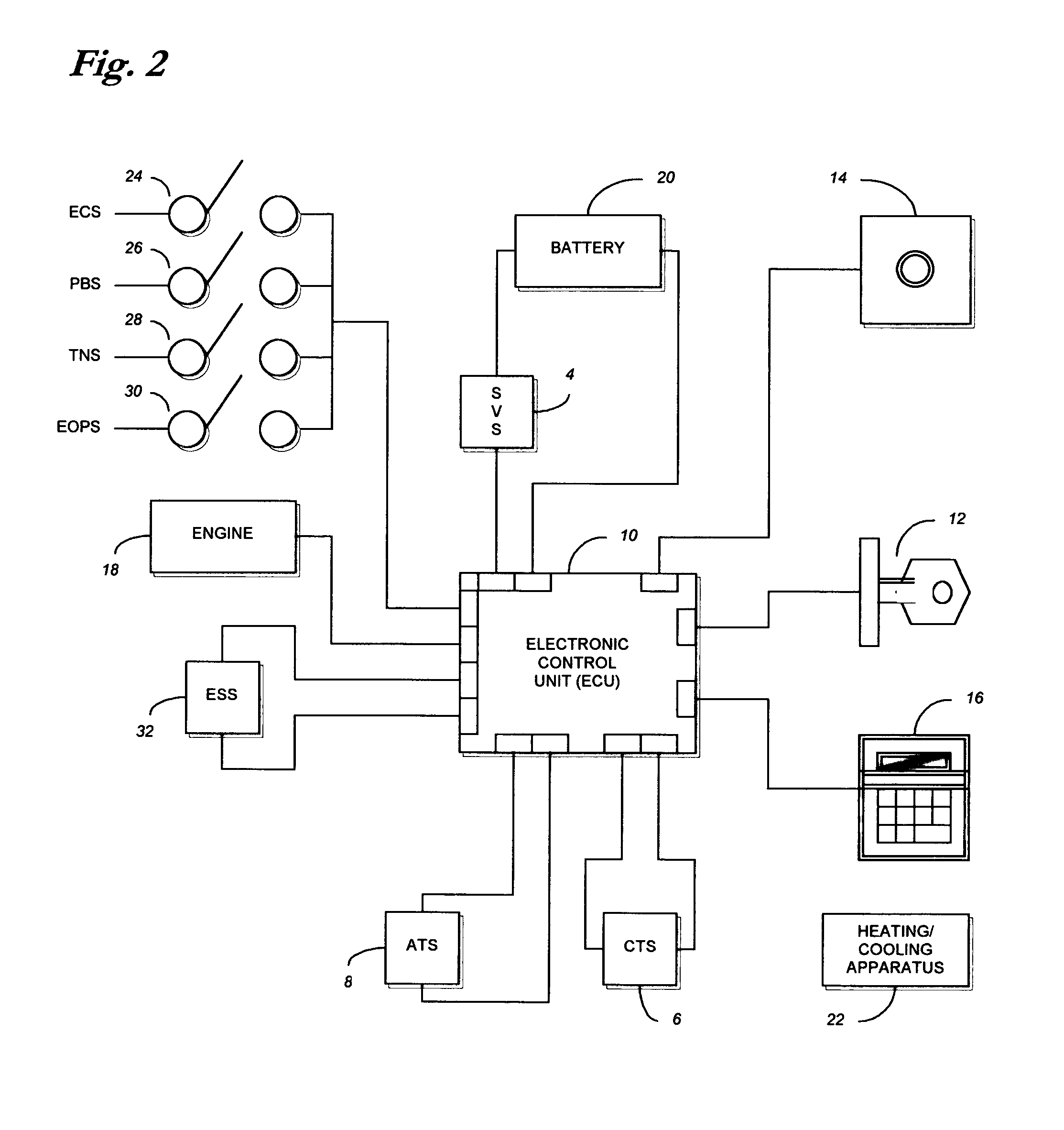 Method and system for controlling an engine to maintain a comfortable cabin temperature within a vehicle