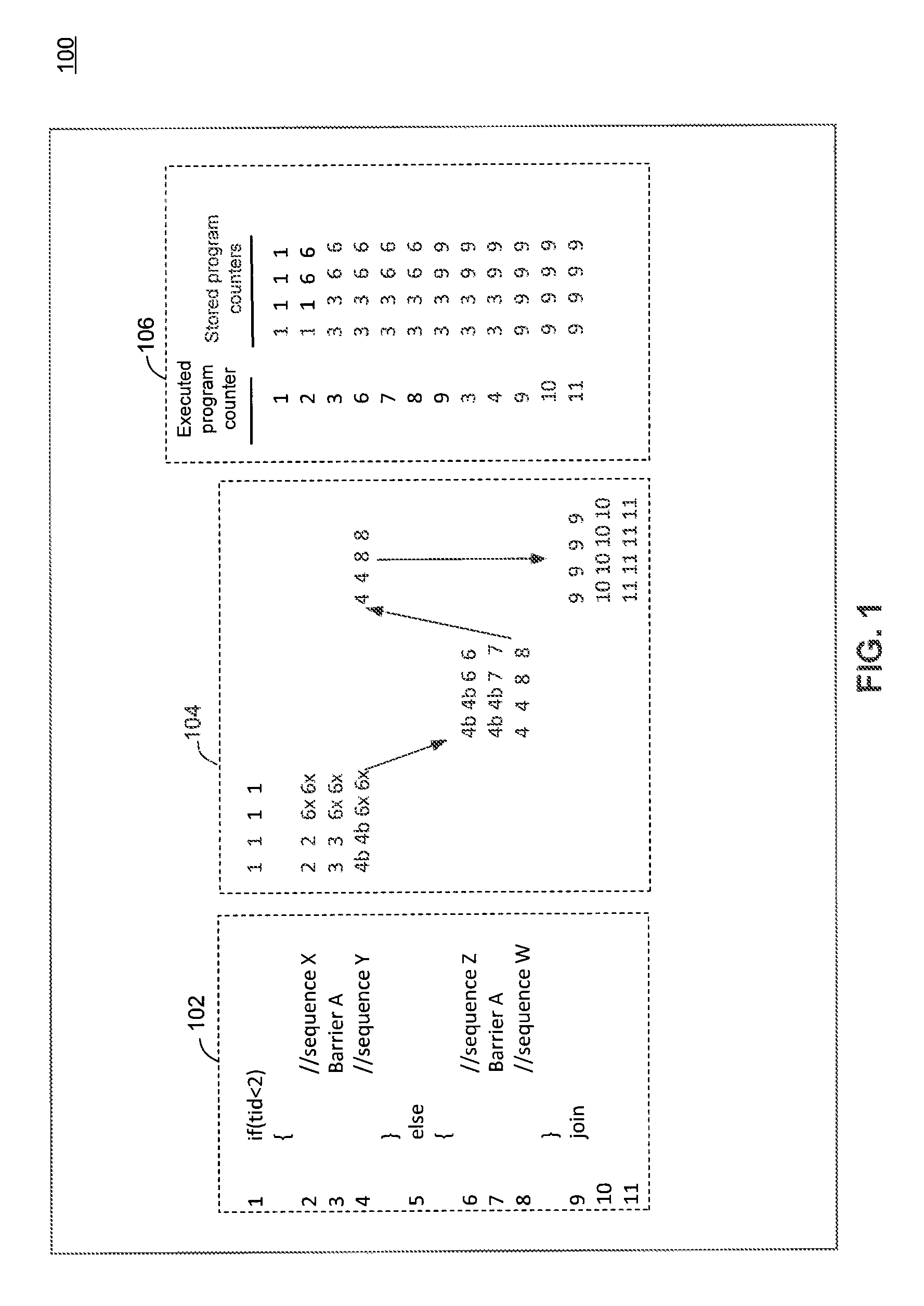 Method and system for synchronization of workitems with divergent control flow