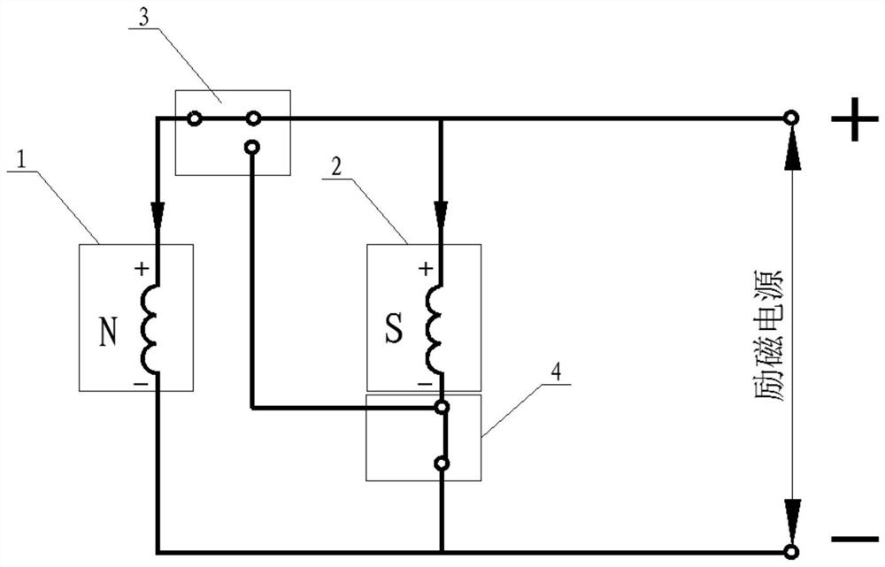 Excitation winding structure of exciter of brushless electro-magnetic starter generator, and starting/power generation switching method thereof