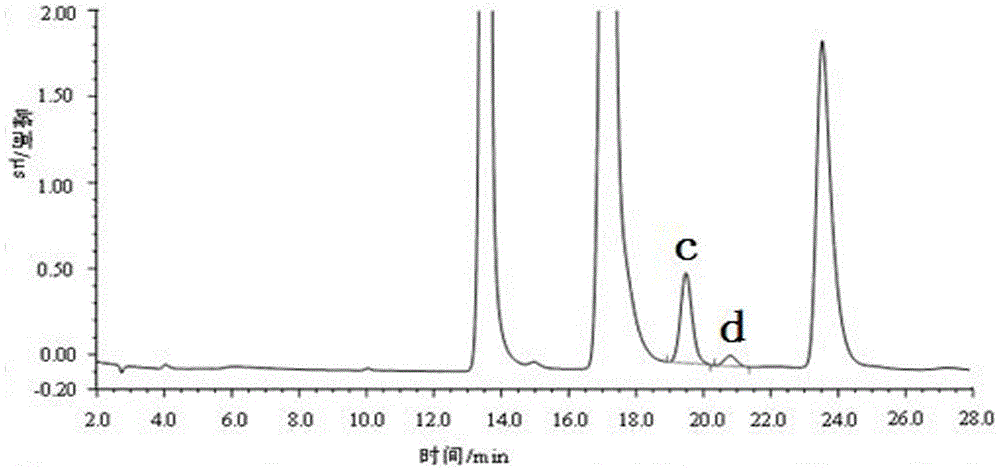 A method for determining the content of monomethylamine and monoethylamine in cigarette sidestream smoke by ion chromatography