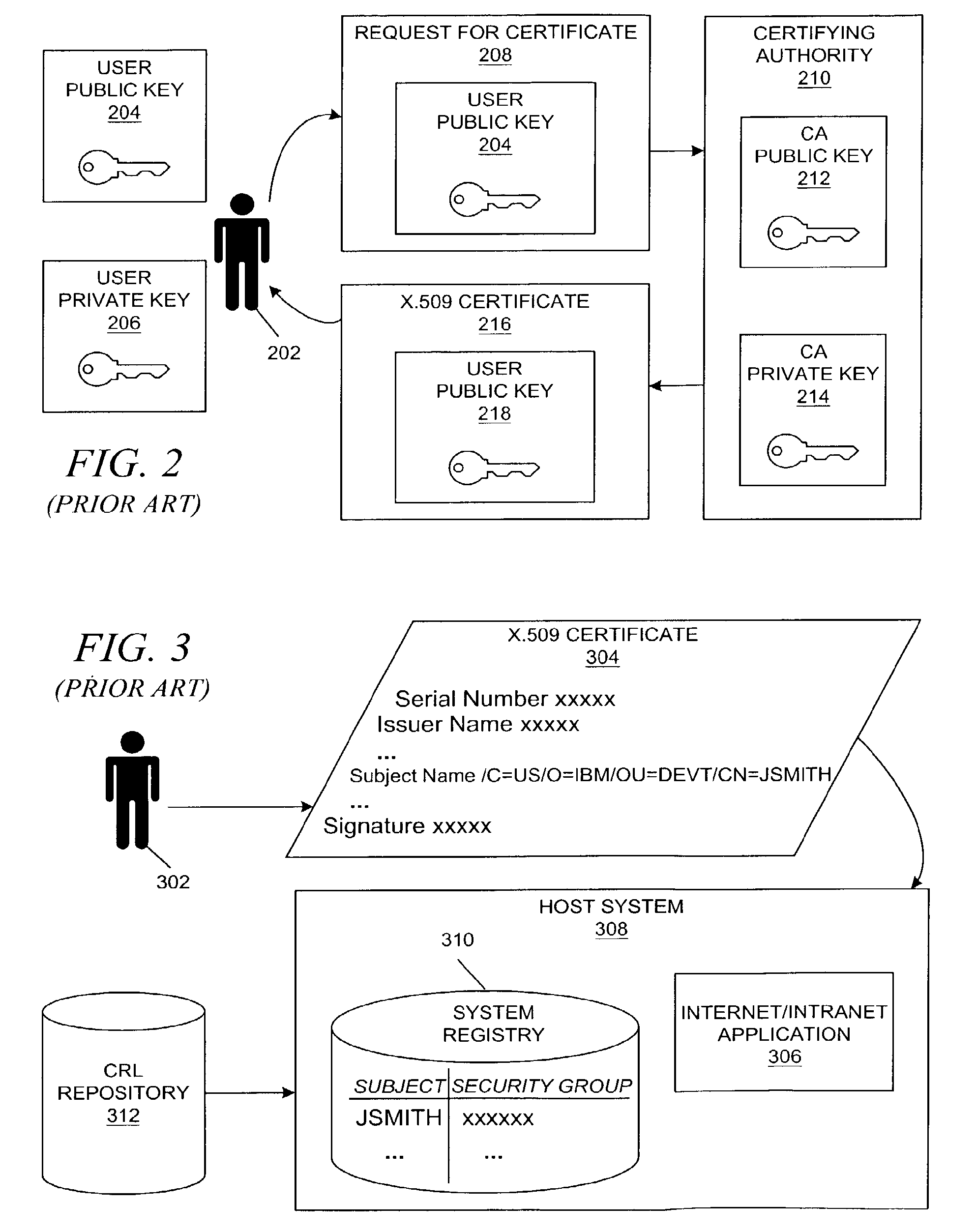 Method and system for configuring highly available online certificate status protocol