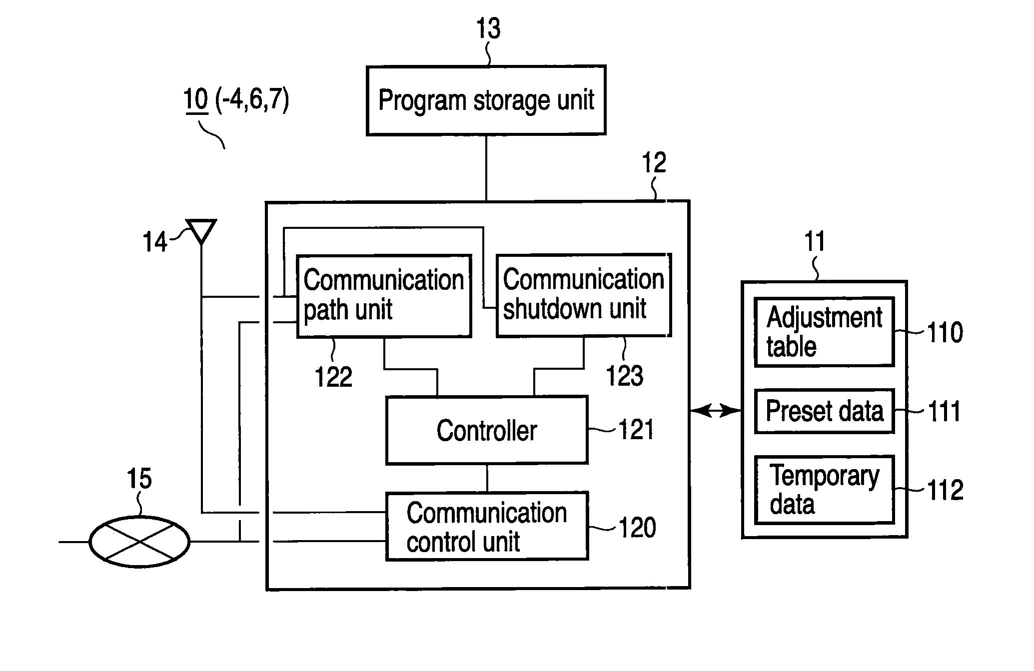 Supply-and-demand control system of distributed and coordinated type, for use in power systems