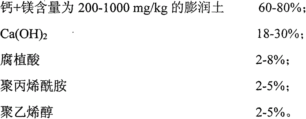 Water-retention soil-loosening soil conditioning agent and preparation method