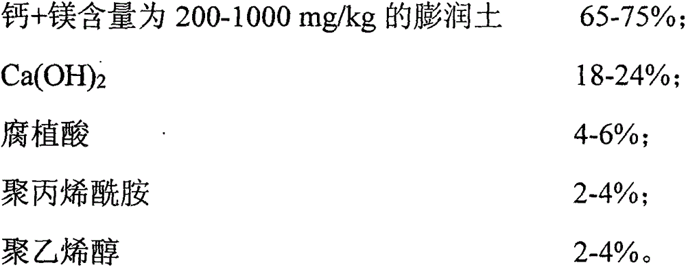 Water-retention soil-loosening soil conditioning agent and preparation method