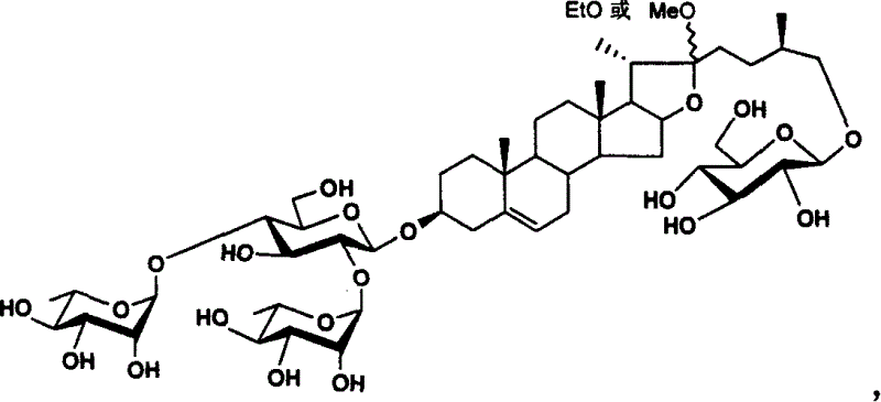 Methyl or ethyl protodioscin chemical synthesis method