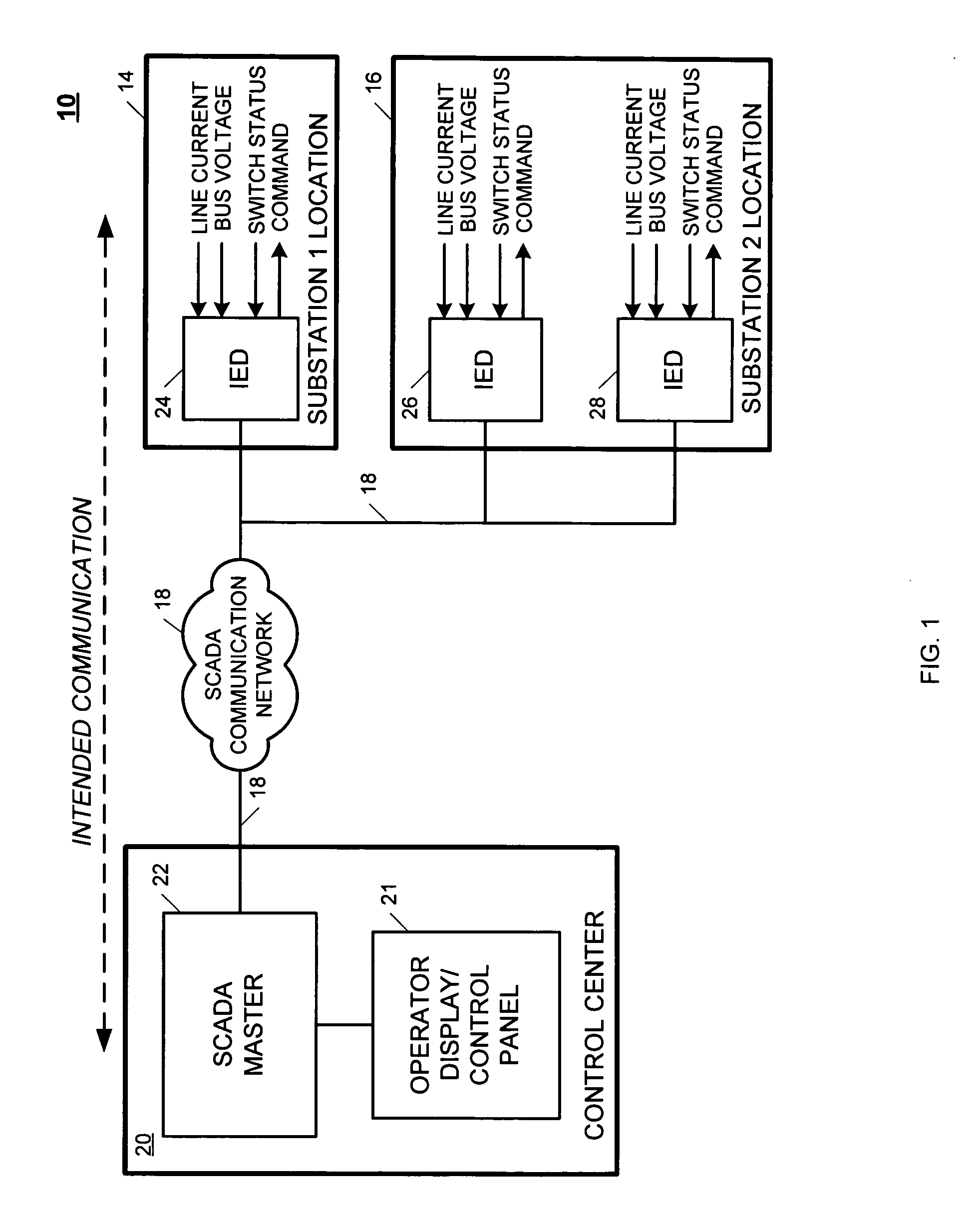 Method and apparatus for reducing communication system downtime when configuring a cryptographic system of the communication system