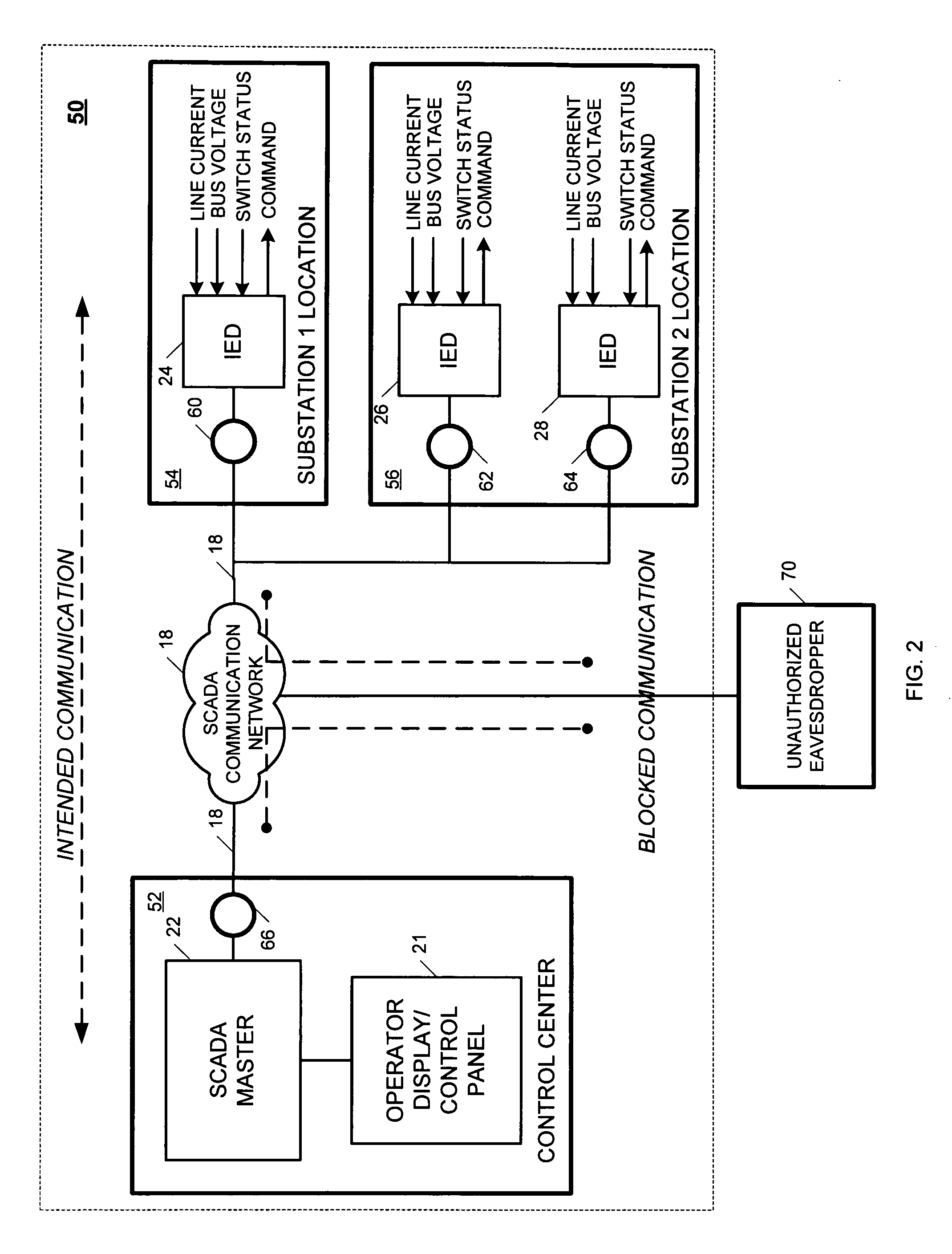 Method and apparatus for reducing communication system downtime when configuring a cryptographic system of the communication system