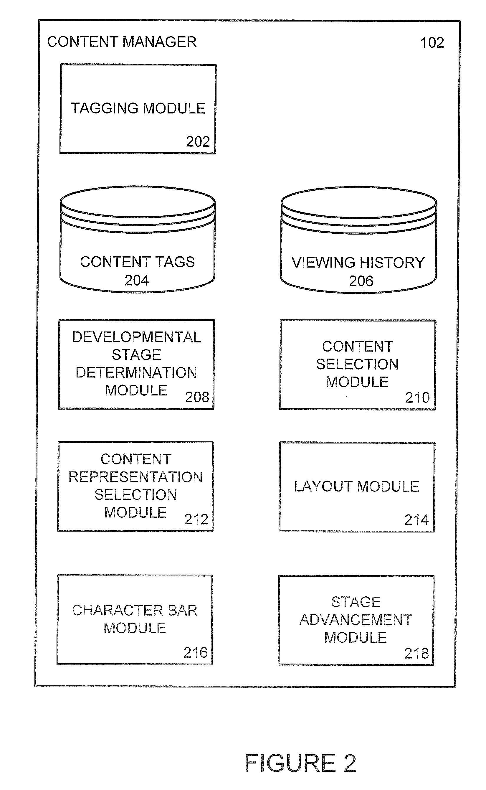 Systems and methods for presenting content and representations of content according to developmental stage