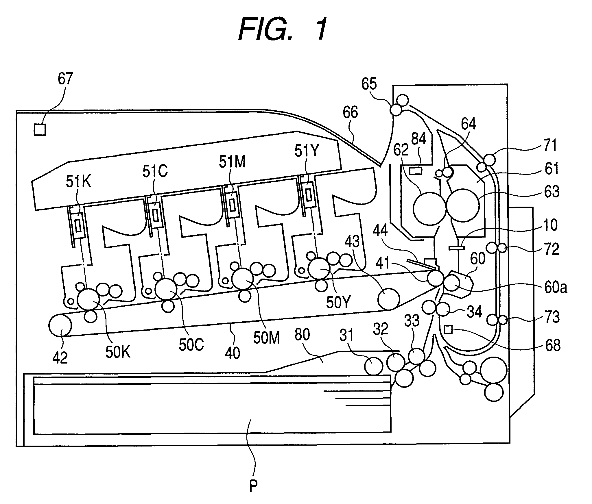 Image forming apparatus with loop control