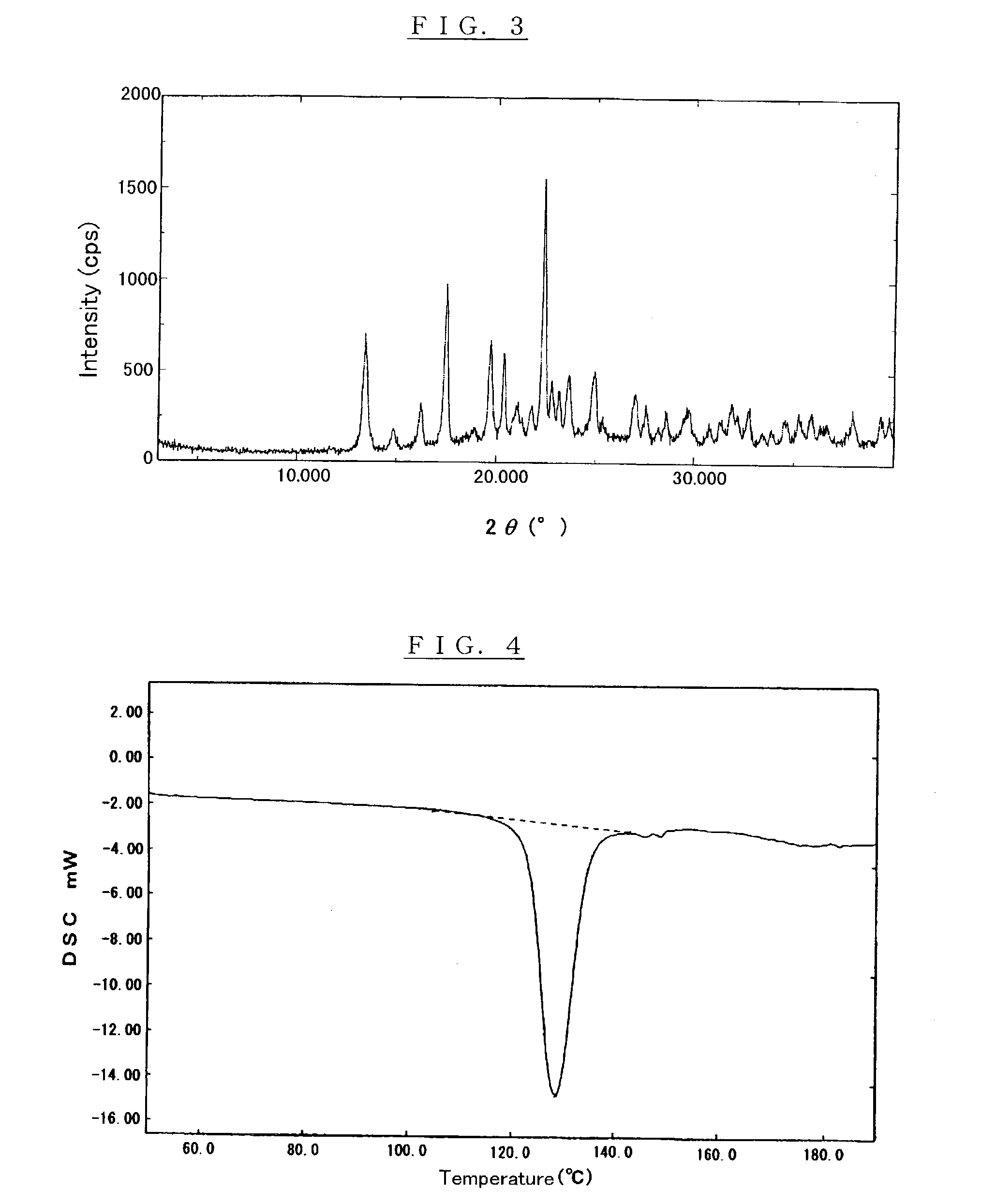 Crystalline alpha-D-glucosyl alpha-D-galactoside, saccharide composition comprising the same, process for producing the same, and uses thereof