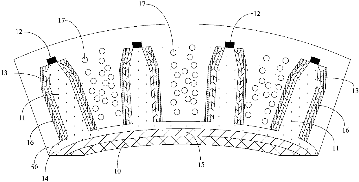 Flexible LED manufacture process and flexible LED structure