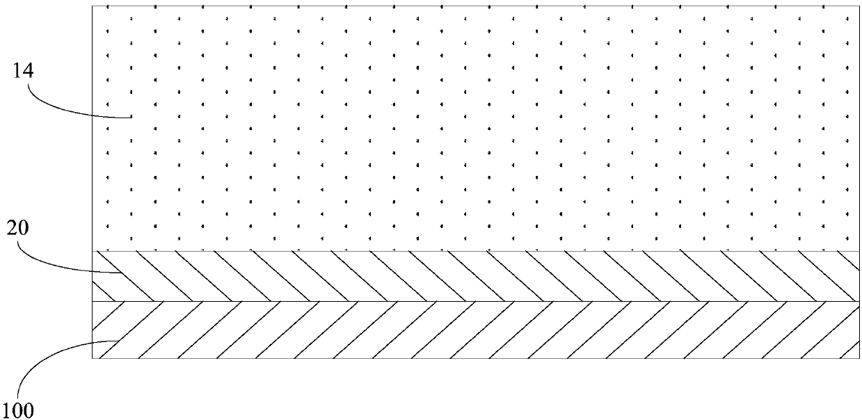 Flexible LED manufacture process and flexible LED structure