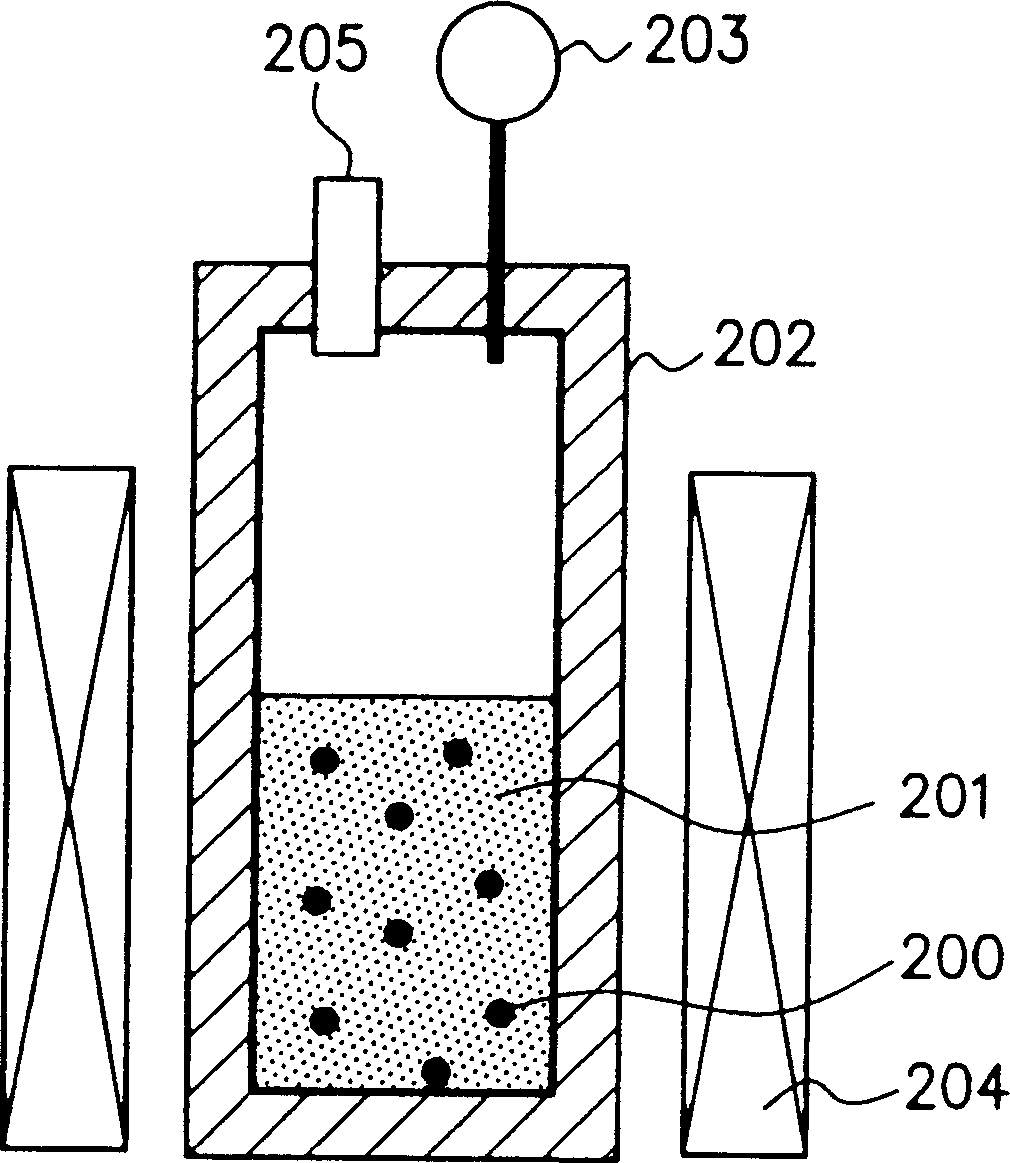 Process for preparing Fuller-ene