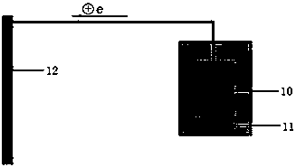 A carbon fiber composite alloy grounding body