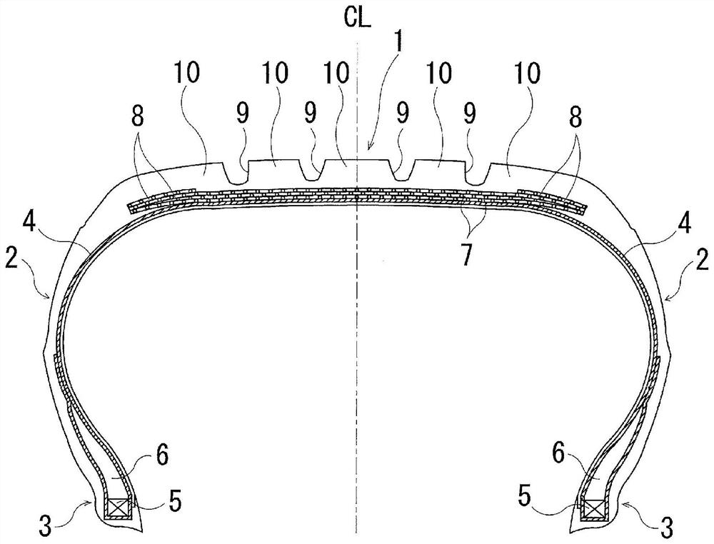 Rubber composition for tire and tire including same