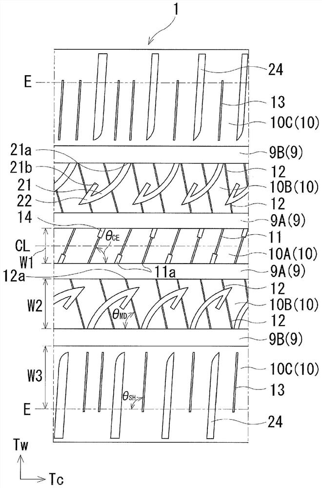 Rubber composition for tire and tire including same