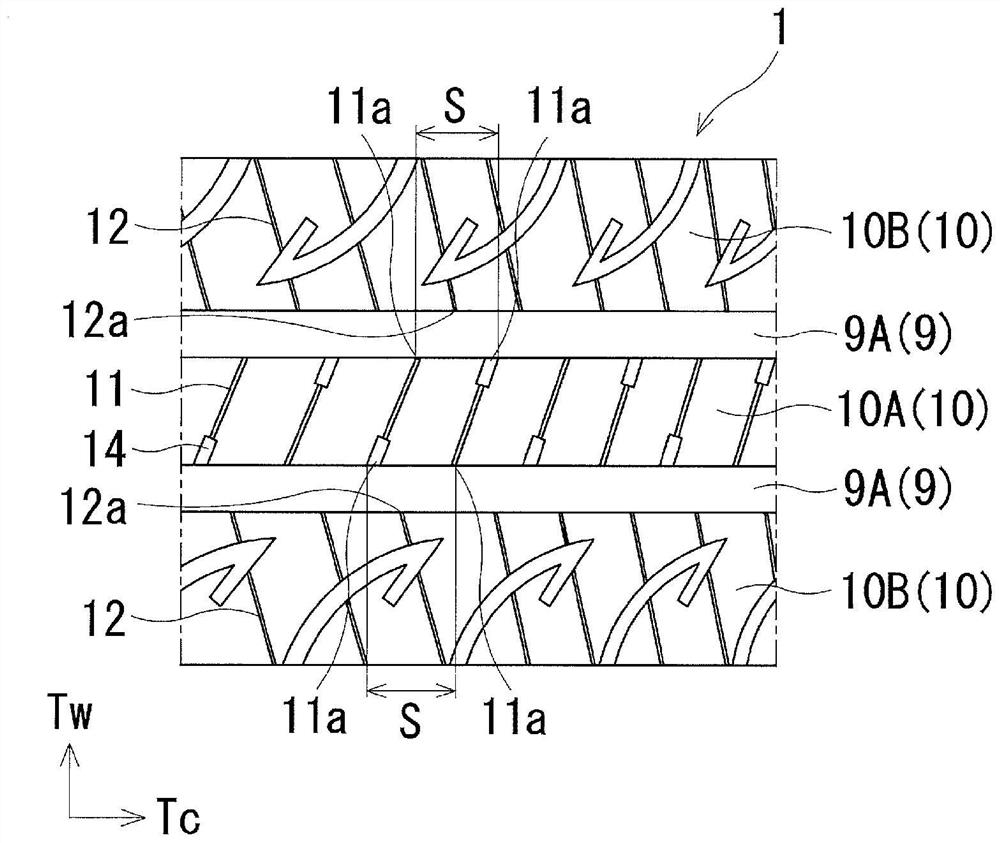 Rubber composition for tire and tire including same