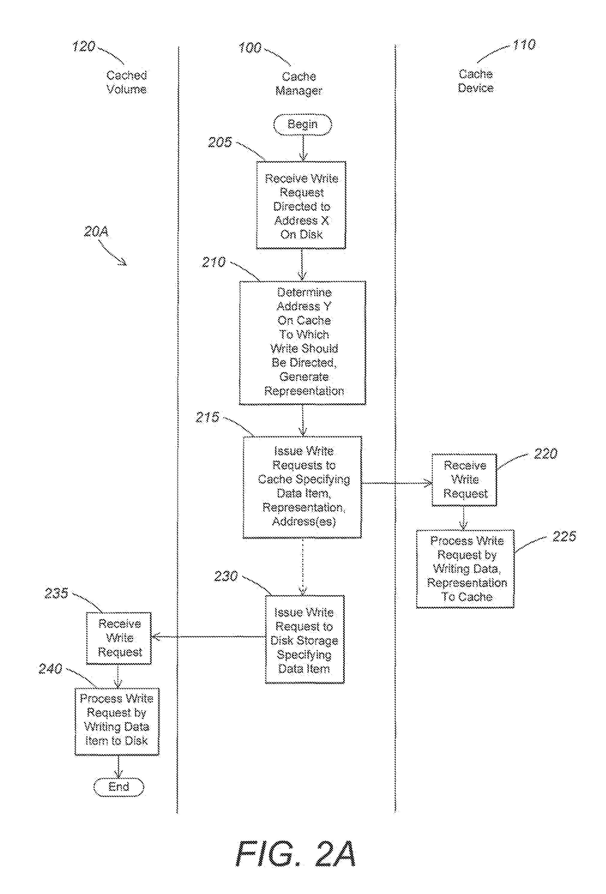 Method and system for ensuring reliability of cache data and metadata subsequent to a reboot