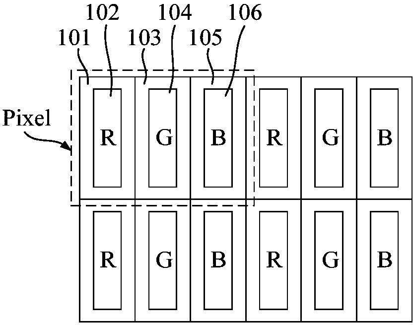 Pixel structure and OLED display panel containing pixel structure