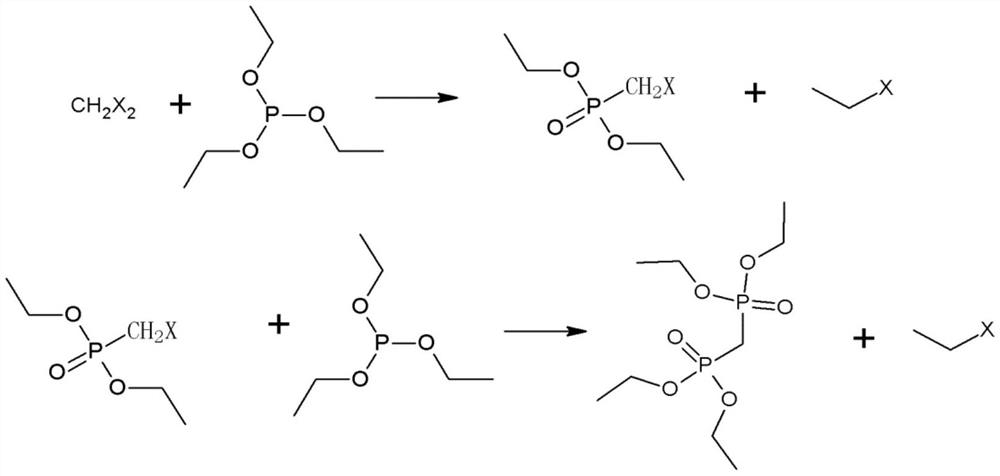 Preparation method for synthesizing vitamin A intermediate tetraethyl methylenediphosphonate