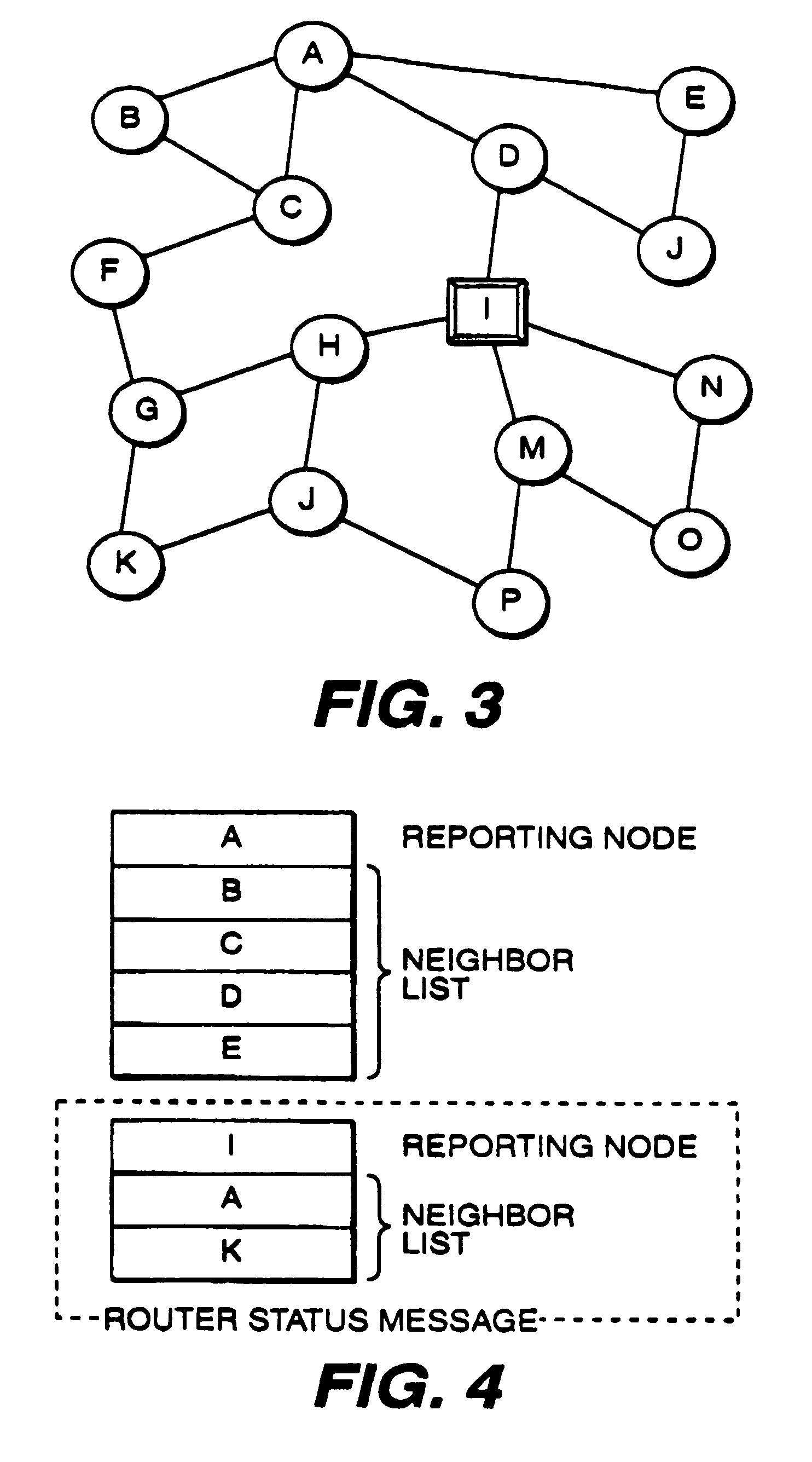 Method and apparatus for detecting unreliable or compromised router/switches in link state routing