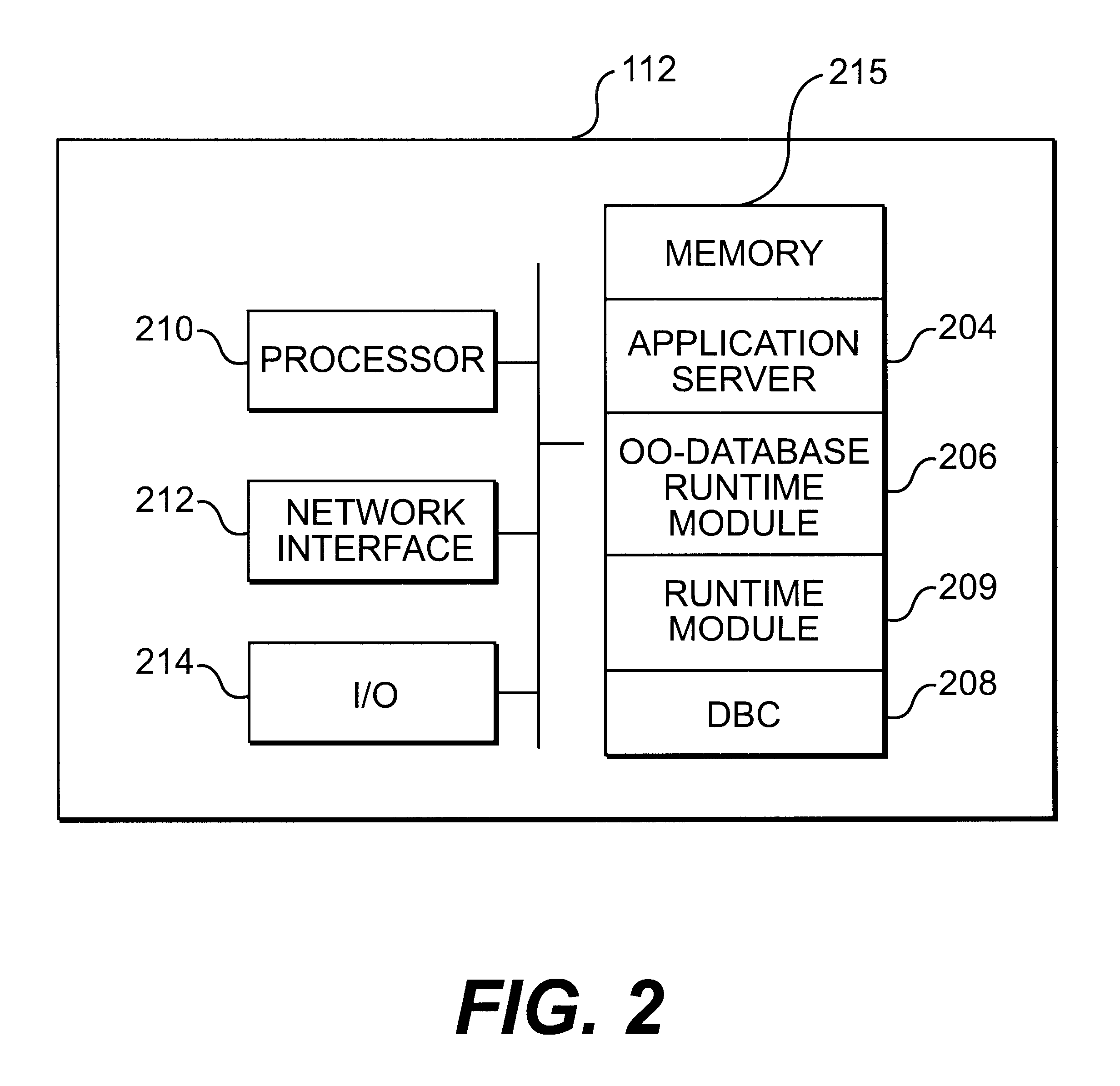 Integrated graphical user interface method and apparatus for mapping between objects and databases