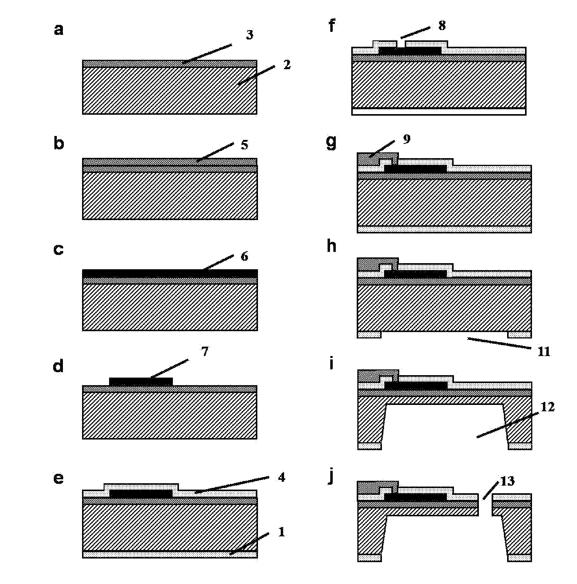Sensor for quantitative measurement of electromechanical properties and microstructure of nano-materials and method for making the same