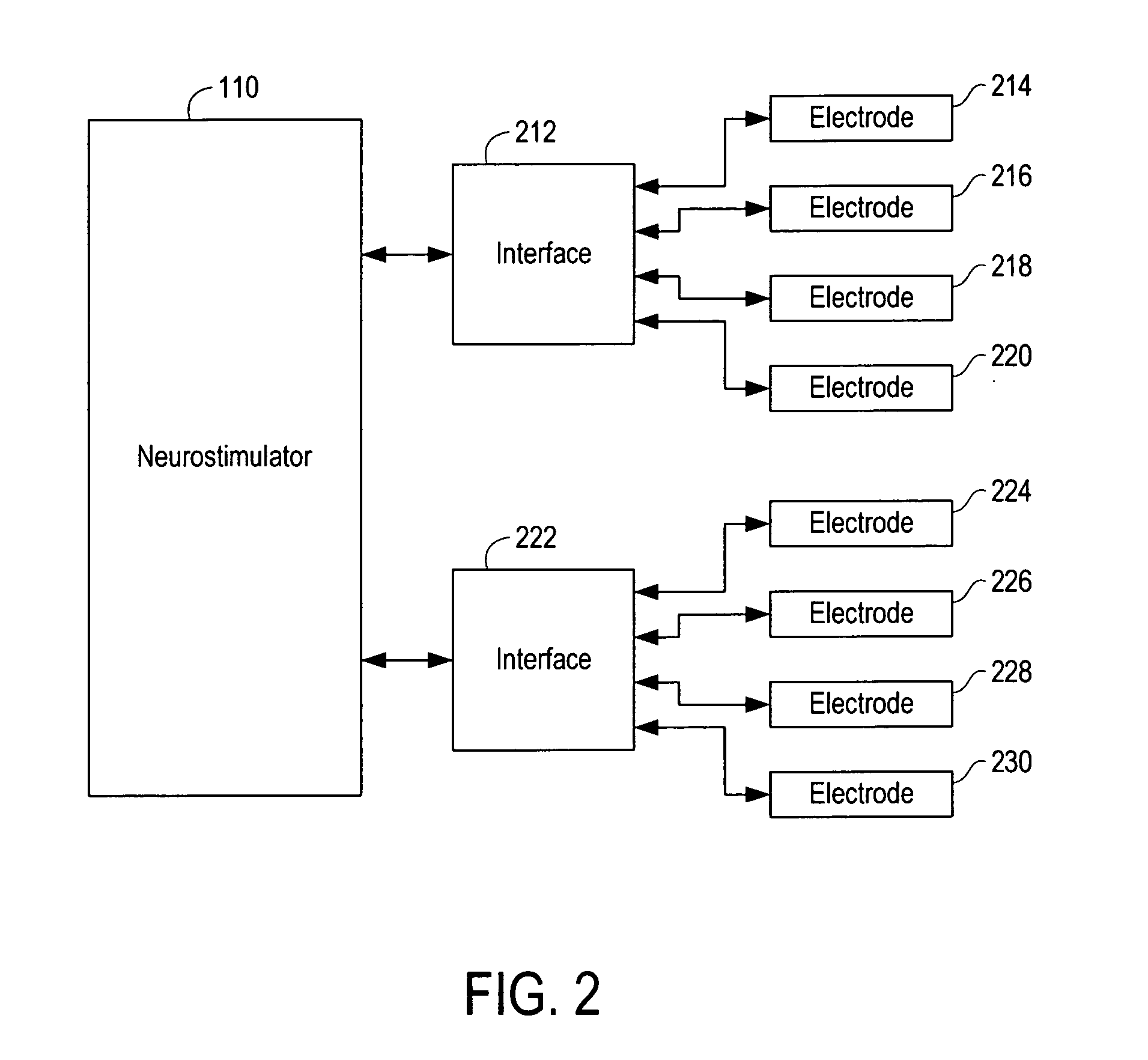 Implantable lead system with seed electrodes