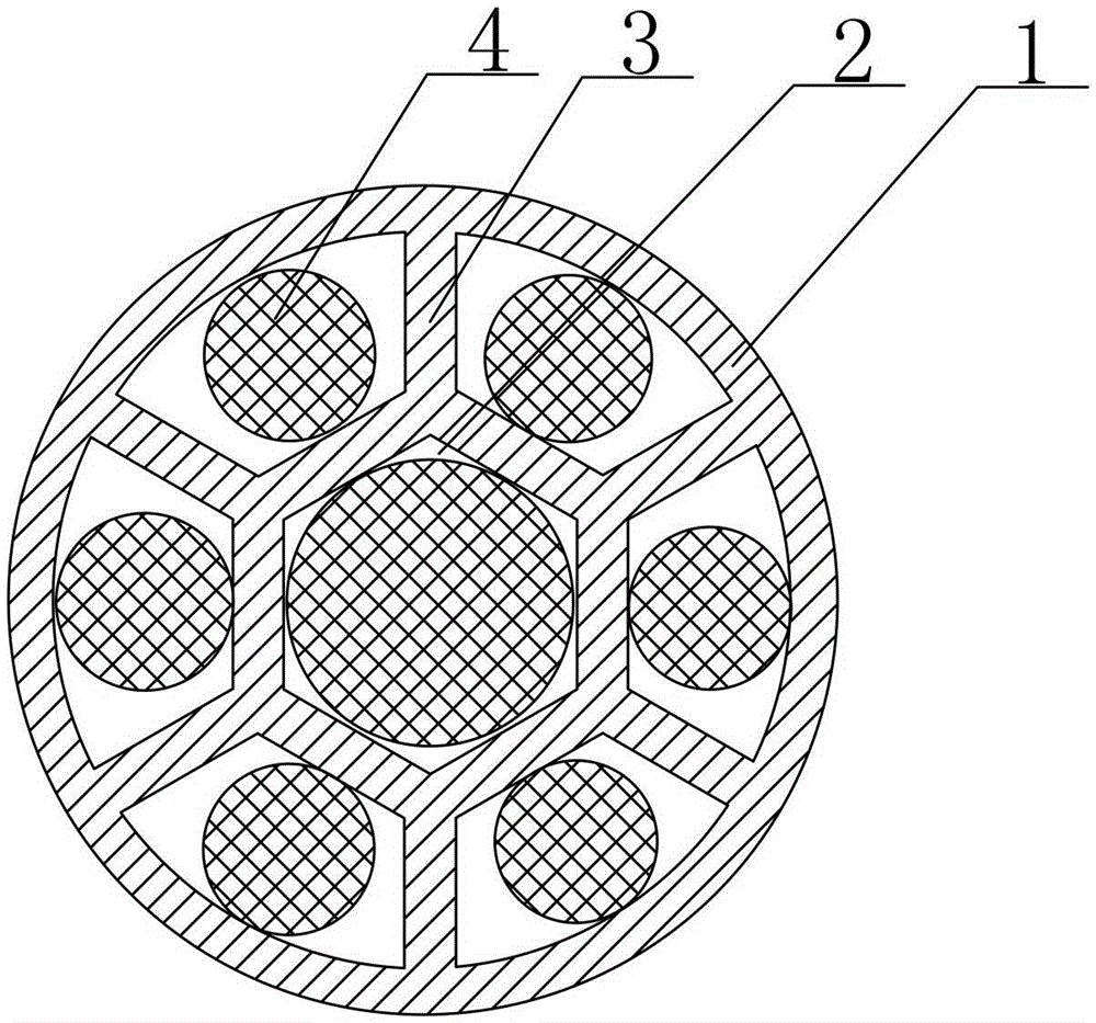 A wear-resistant and impact-resistant porous cable protection pipe and its preparation method